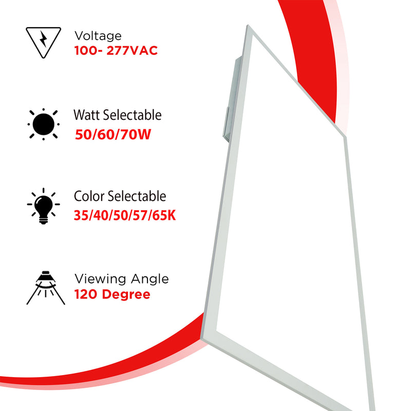 led lights for convenience store