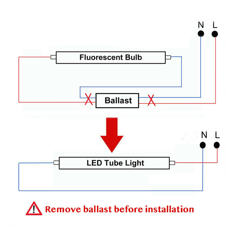 LED Sign Bulb F-72 T10 HO 6000K - 45W - 25 Pack