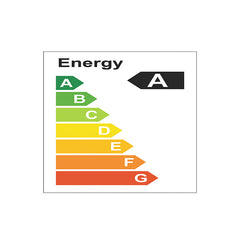 ENERGY