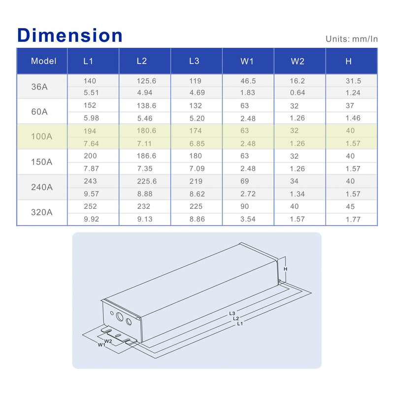 SOSEN SS-100A Constant Voltage Driver - 100W - IP67