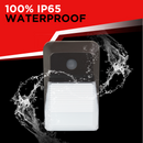 20W LED Mini Wall Pack - 2300 lumens - IP65 UL Listed
