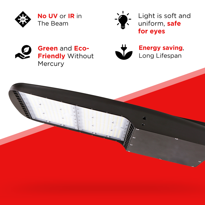 300W Gen2 Series Area/Flood Light - 42000lms - IP65 UL Listed - UNV/480V