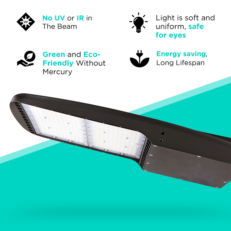 240W Gen2 Series Area/Flood Light - 33600lms - IP65 UL Listed - UNV/480V